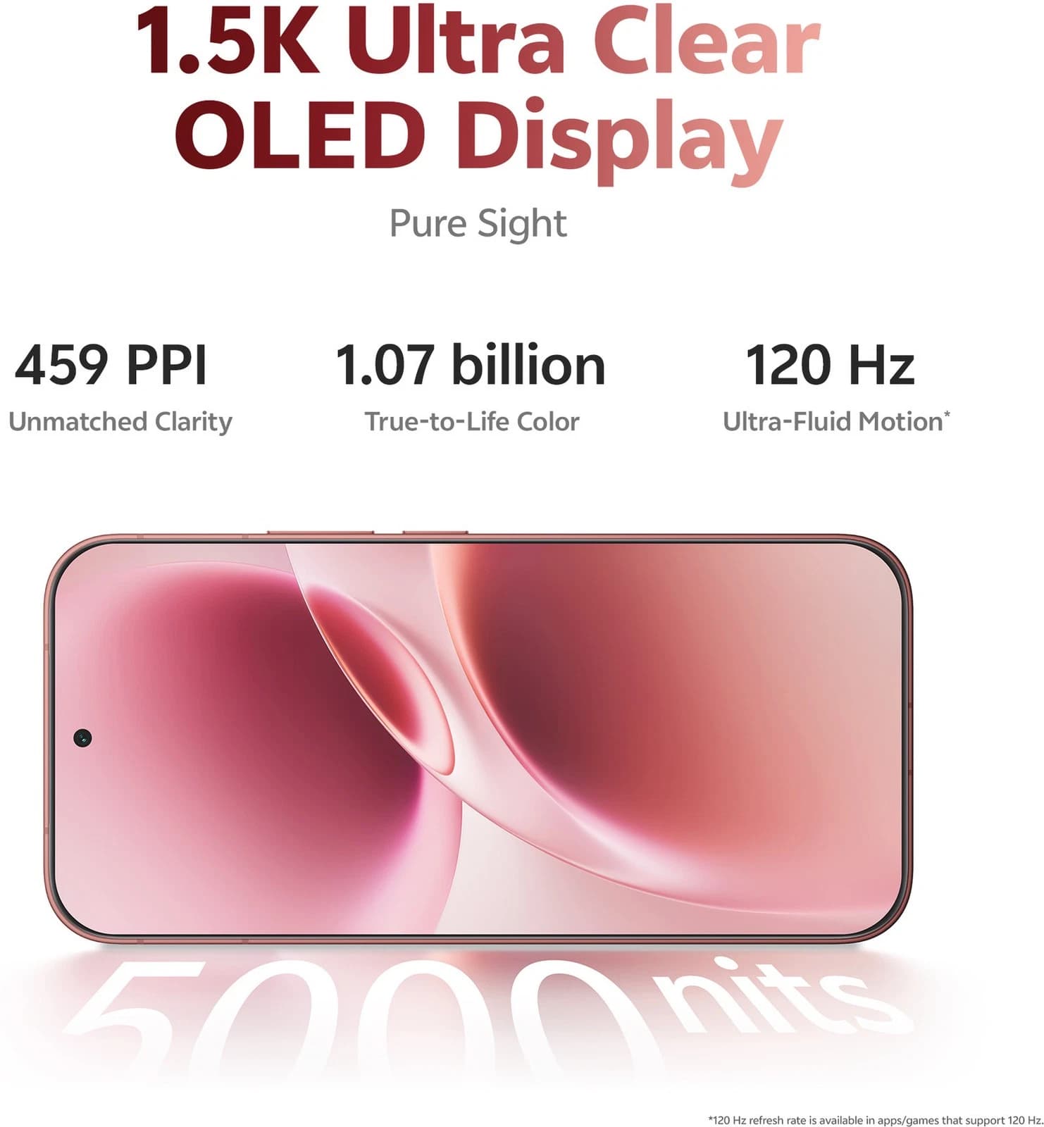 vivo V70 Elite by ErgoAura - View 2
