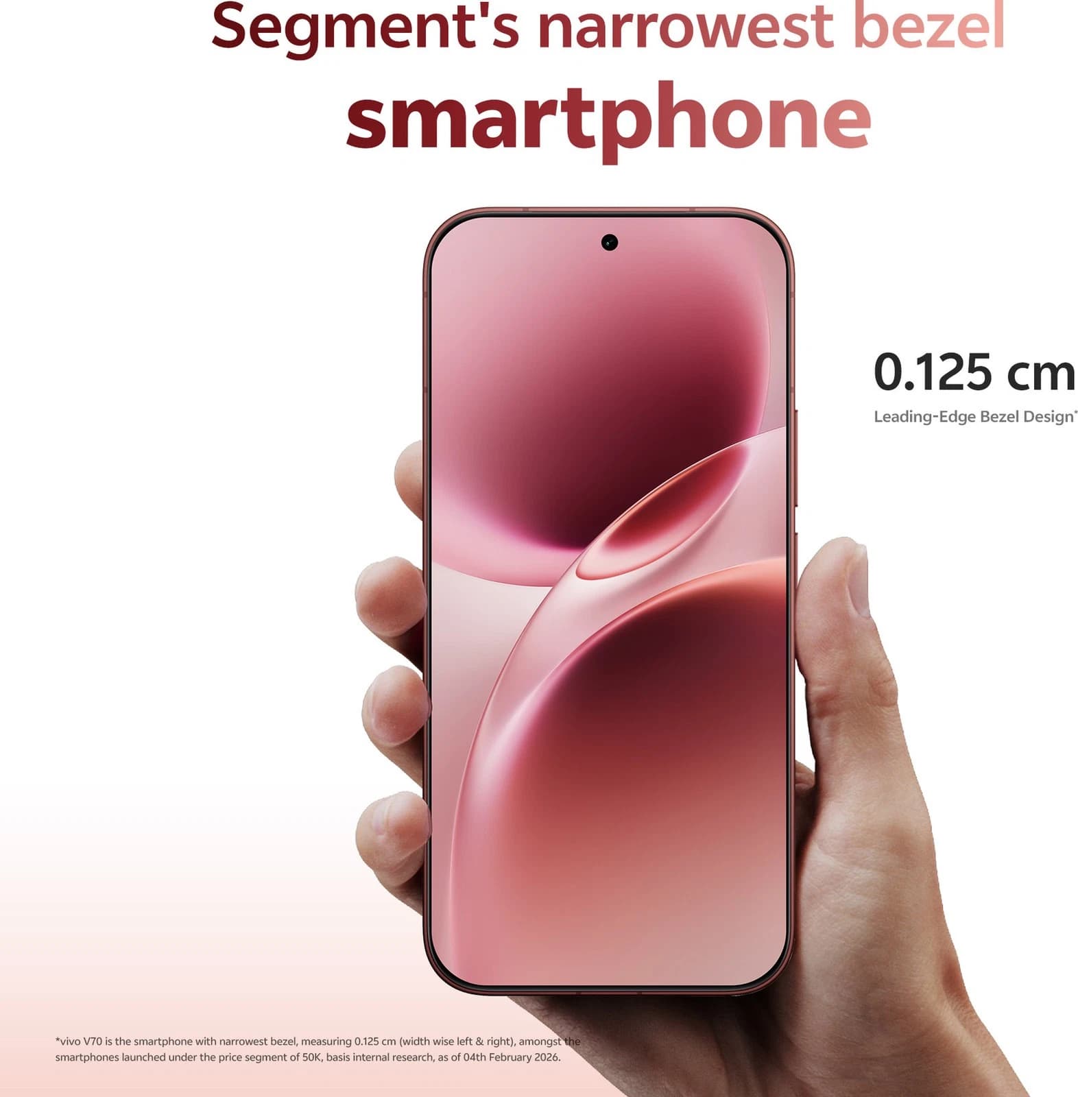 vivo V70 Elite by ErgoAura - View 3